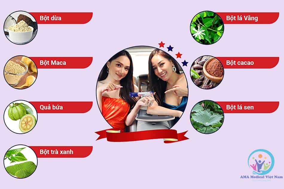 Thành phần của GM Diet