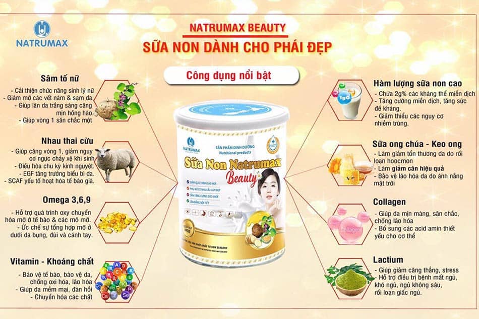 Công dụng nổi bật của Natrumax Beauty