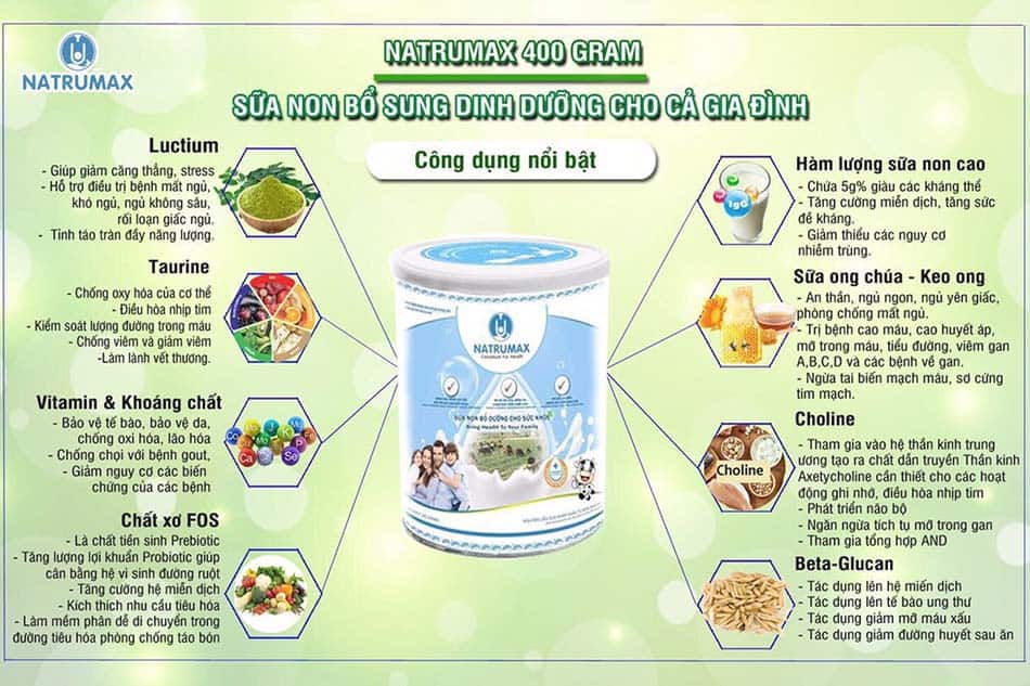 Công dụng của sản phẩm
