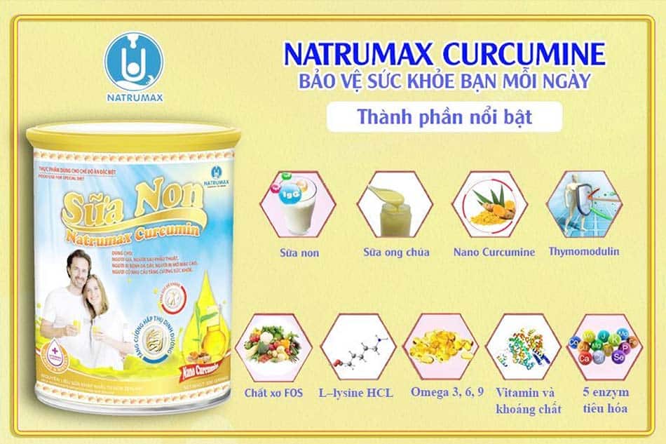 Thành phần của sản phẩm