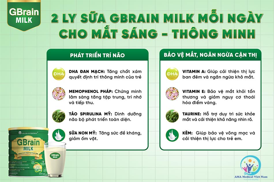 Công thức của Sữa tảo trí não GBrain Milk mang lại hiệu quả nhanh chóng và bền vững