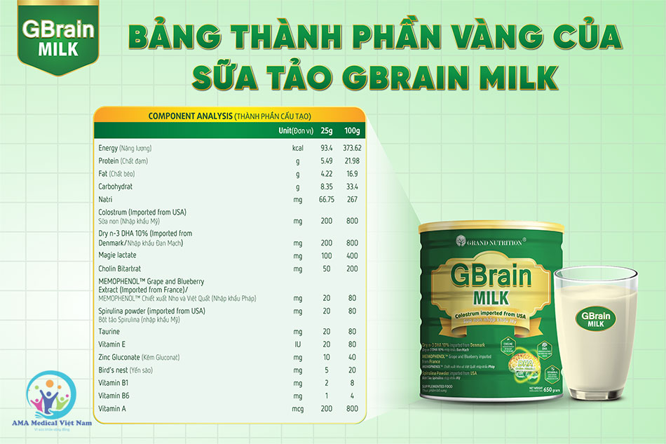Sữa tảo trí não GBrain Milk có bảng thành phần vượt trội, được chuyên gia đầu ngành đánh giá cao