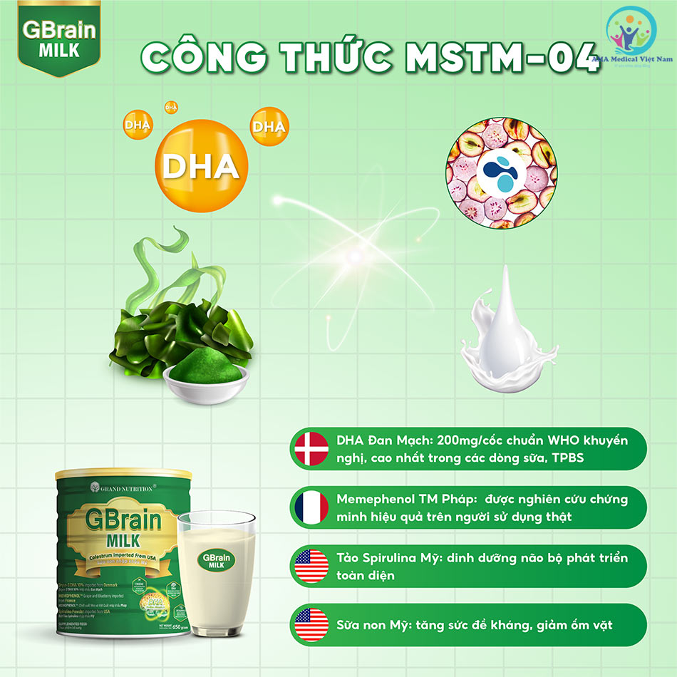 Công thức MSTM-04 trong Sữa tảo trí não GBrain Milk